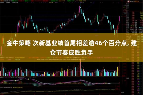 金牛策略 次新基业绩首尾相差逾46个百分点, 建仓节奏成胜负手